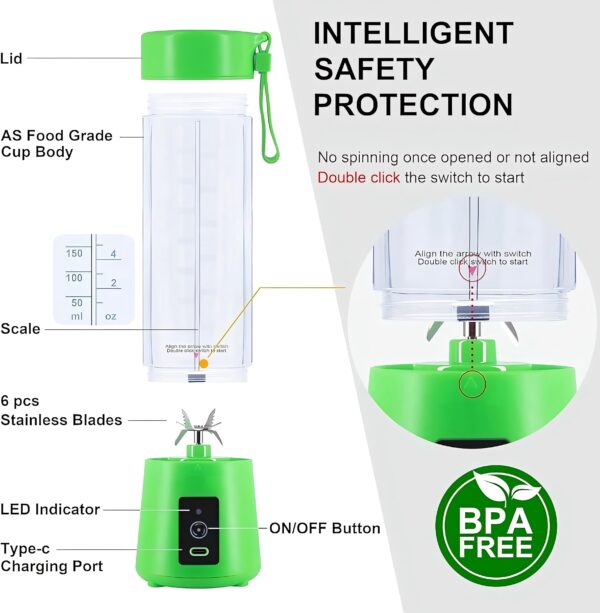 Romino Smoothie Juicer - Image 5