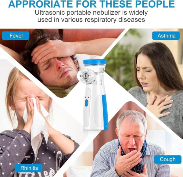 Portable Mesh Nebulizer - Image 3