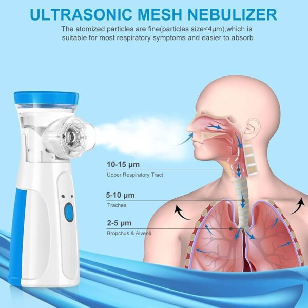 Portable Mesh Nebulizer - Image 4
