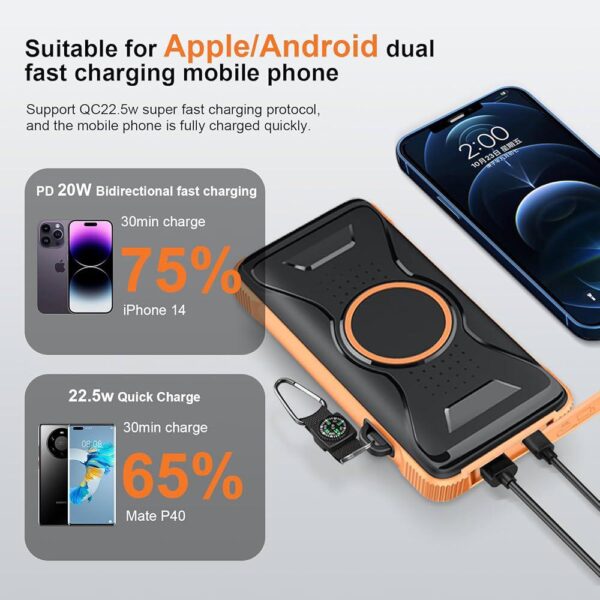 Lekzai Solar Phone Charger - Image 4