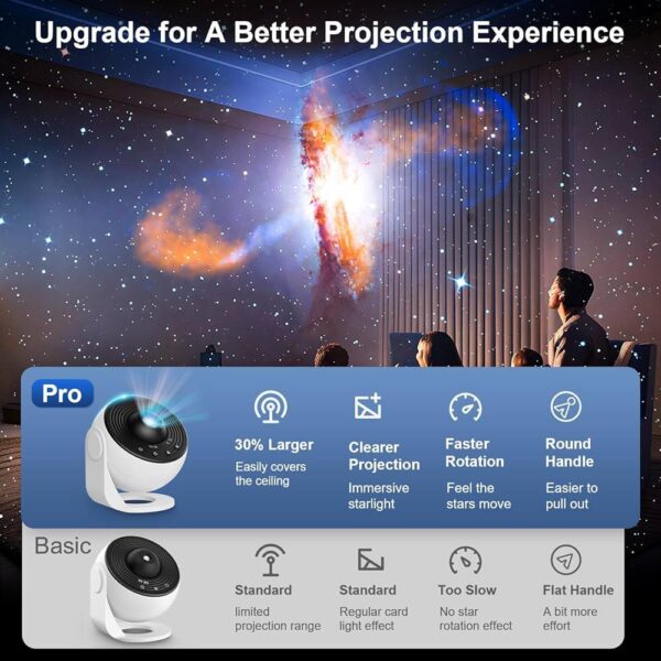 Planetarium Projector Pro 2025 - Image 2
