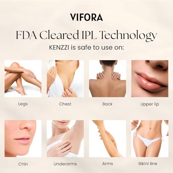 Vifora Ipl Laser Hair Removal Handset - Image 3