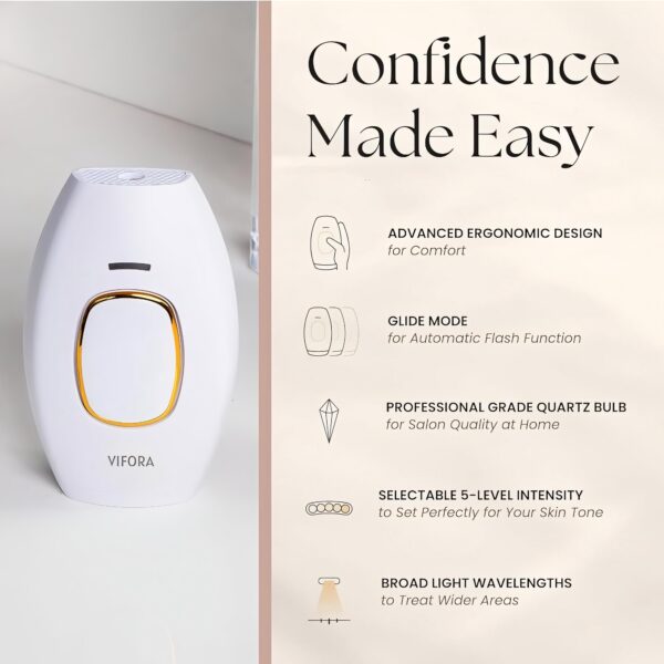 Vifora Ipl Laser Hair Removal Handset - Image 5